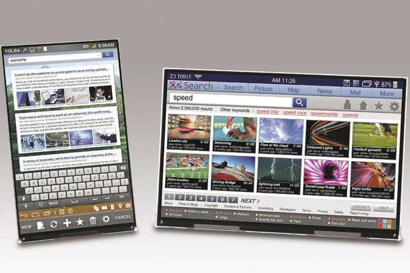 Màn hình LTPS LCD