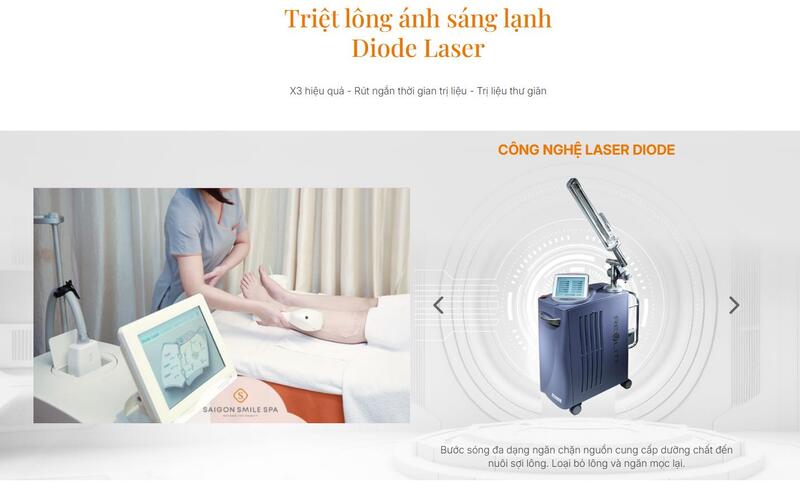 Saigon Smile Spa